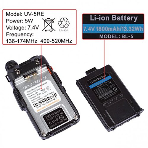 Li-ion Battery